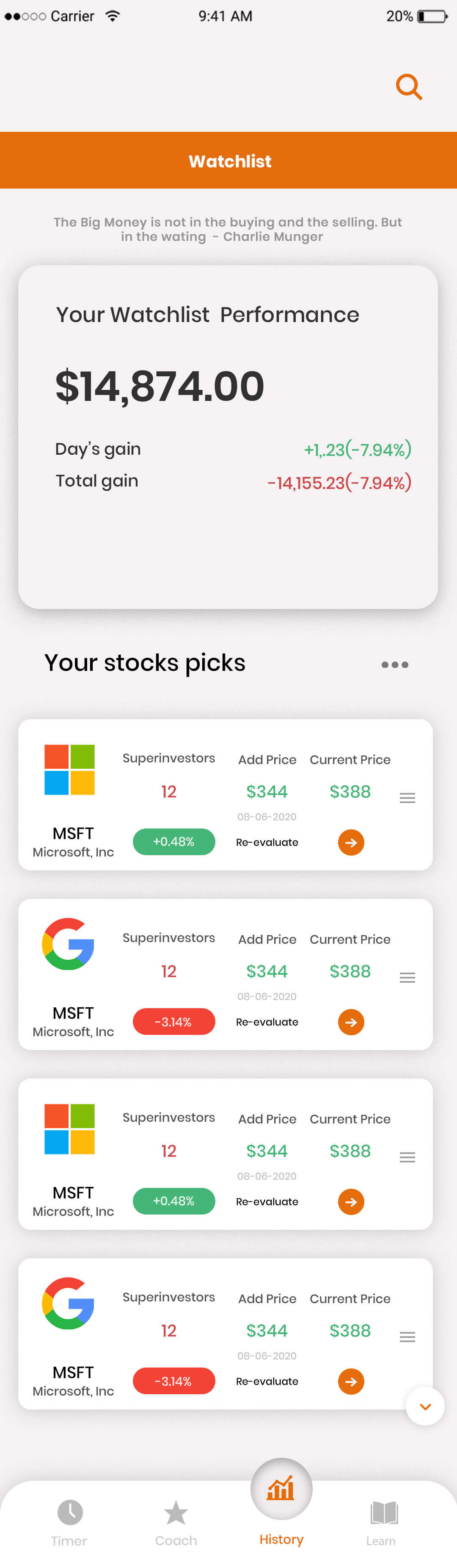 Finance app admin panel for ET Markets clone management