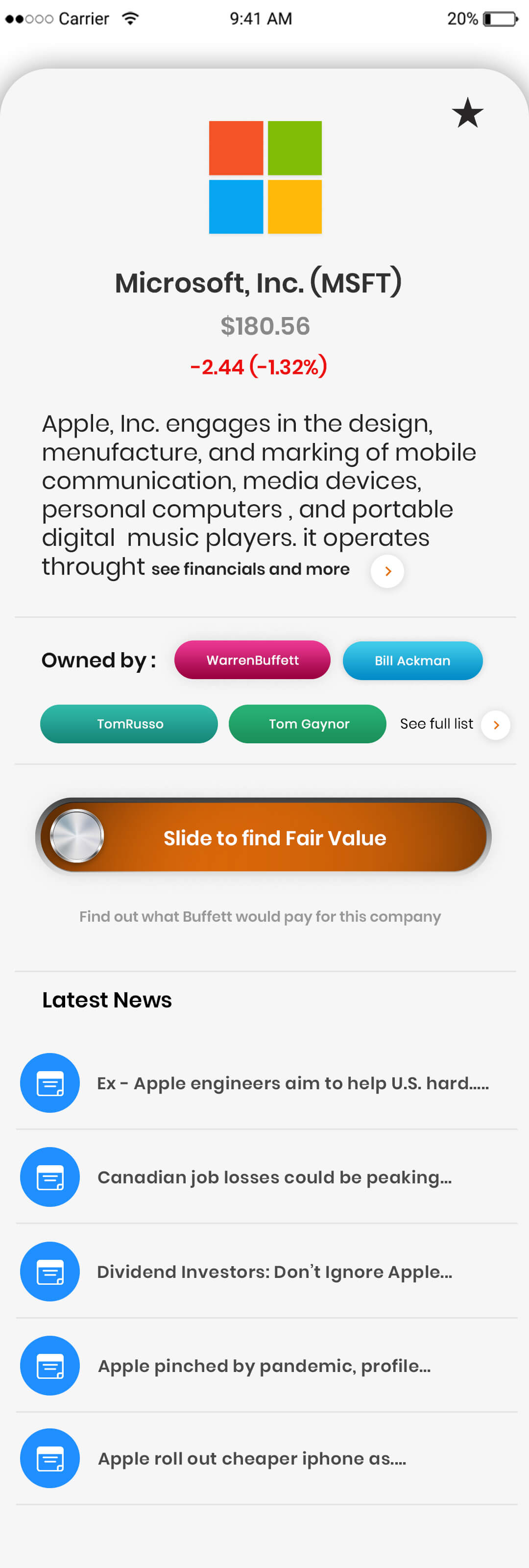 Multi-device compatible ET Markets clone app interface