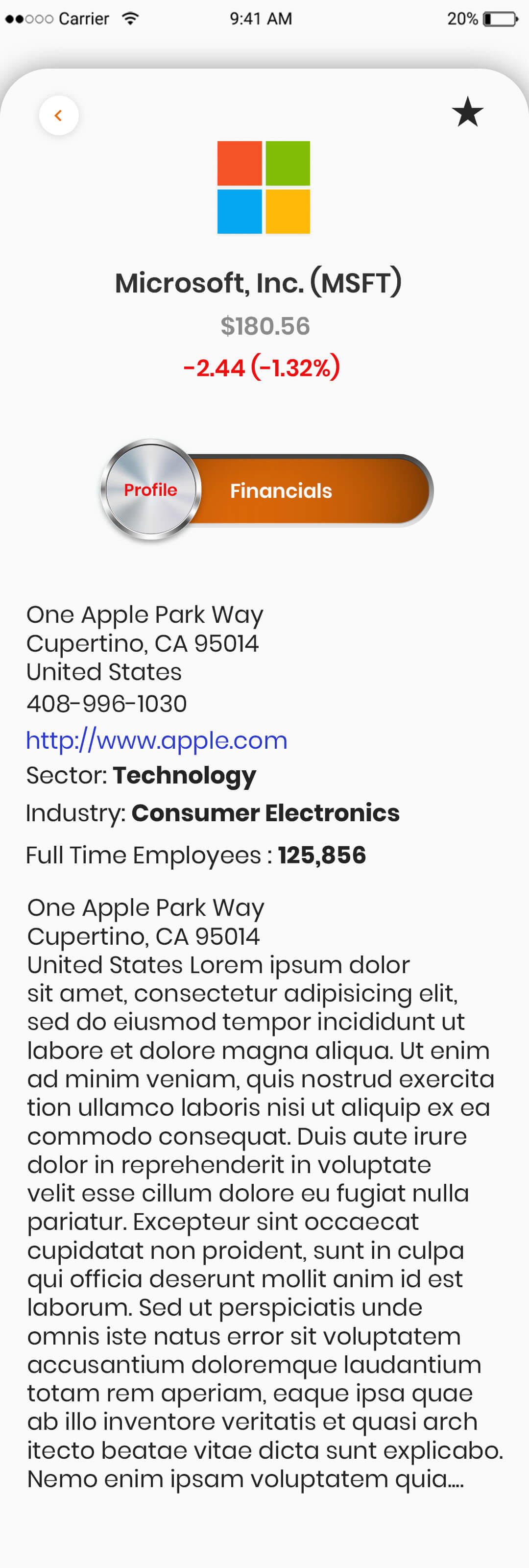  Financial data analytics tools in ET Markets clone app