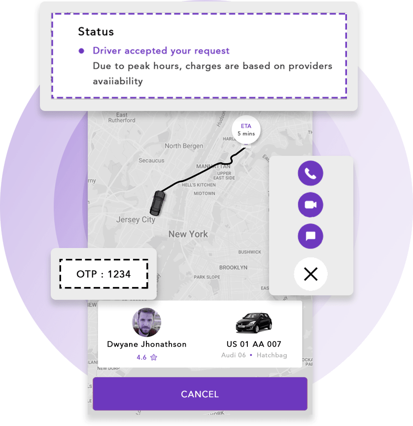Bitaksi Clone App Dashboard Features