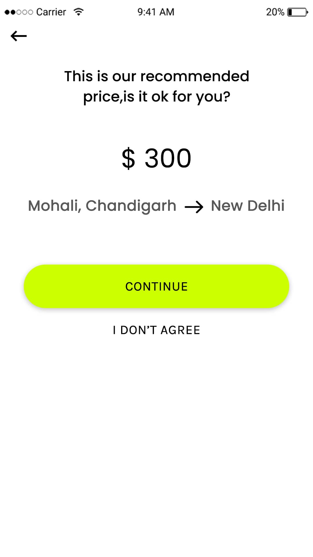  Turo Clone App Loyalty Points Feature