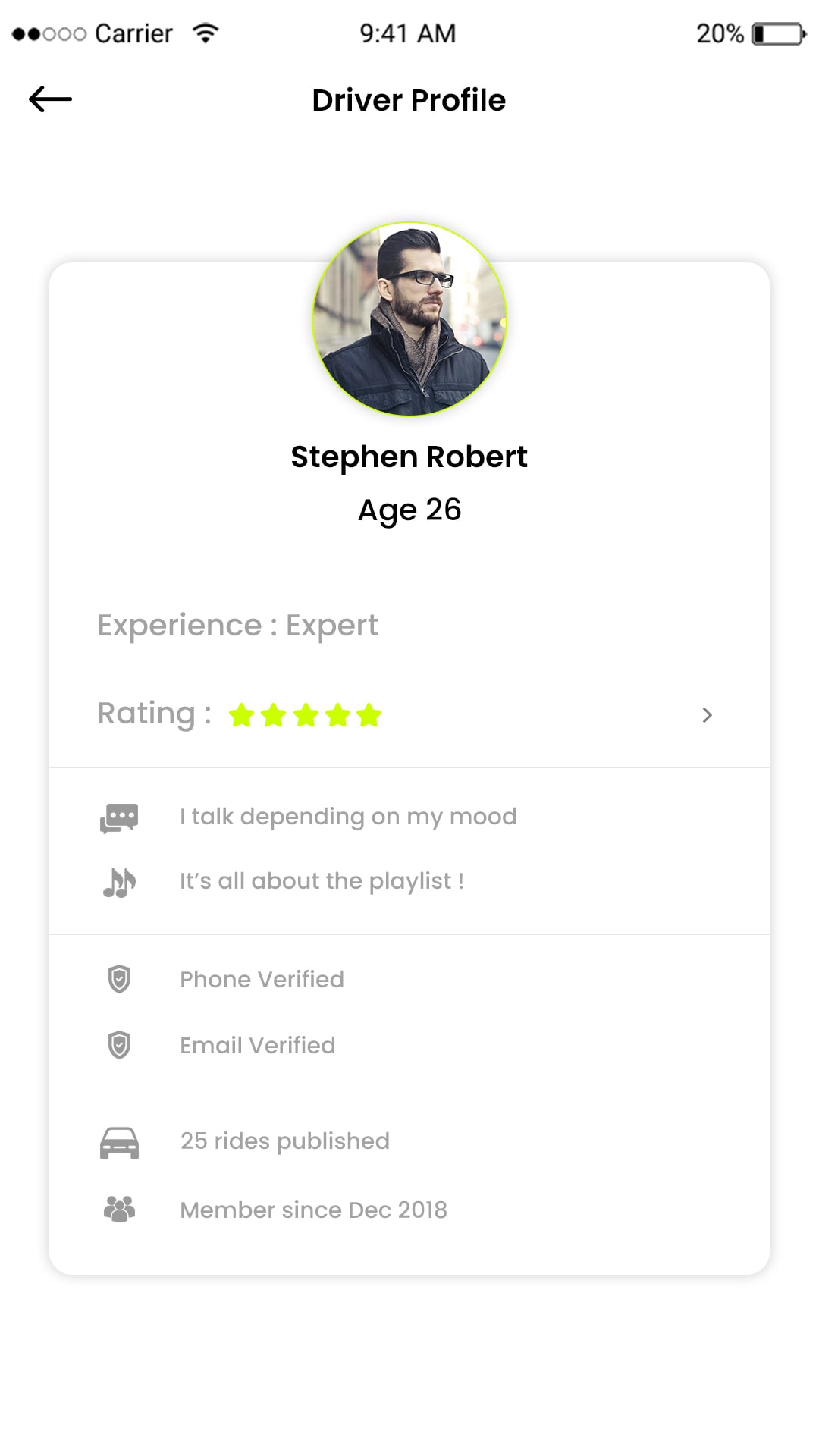  Turo Clone App Payment History