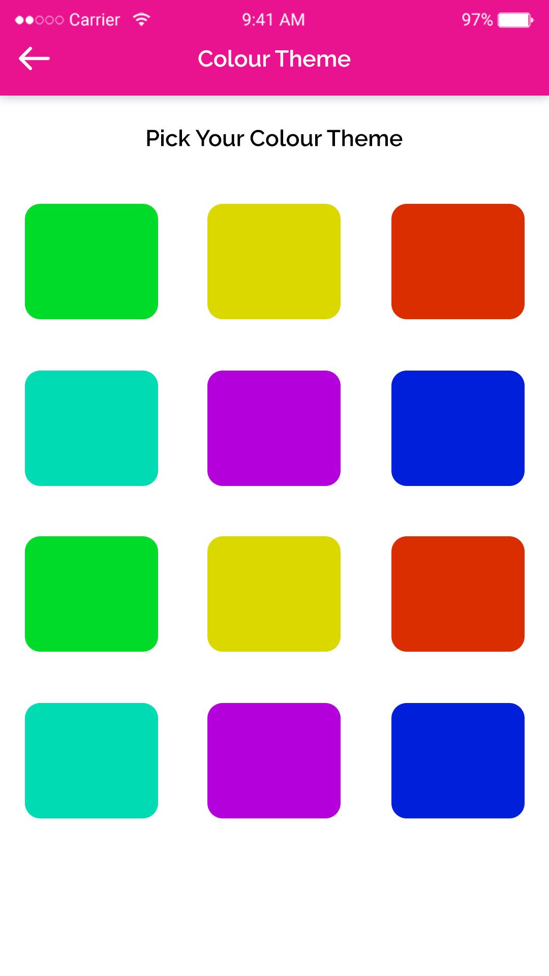 Social Analytics Dashboard in BeYou Clone App