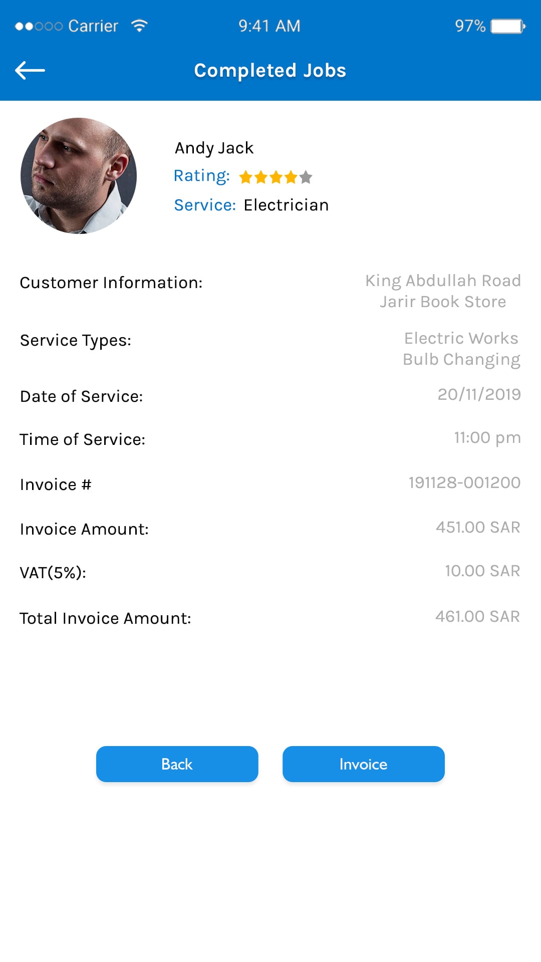 Multi Currency Support