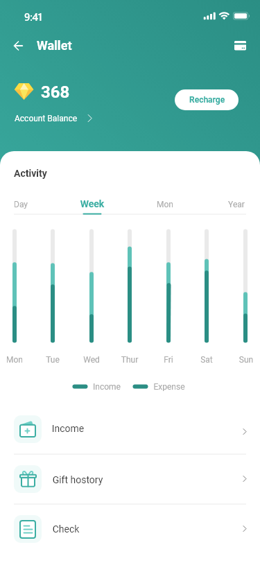 App notification and alerts screen