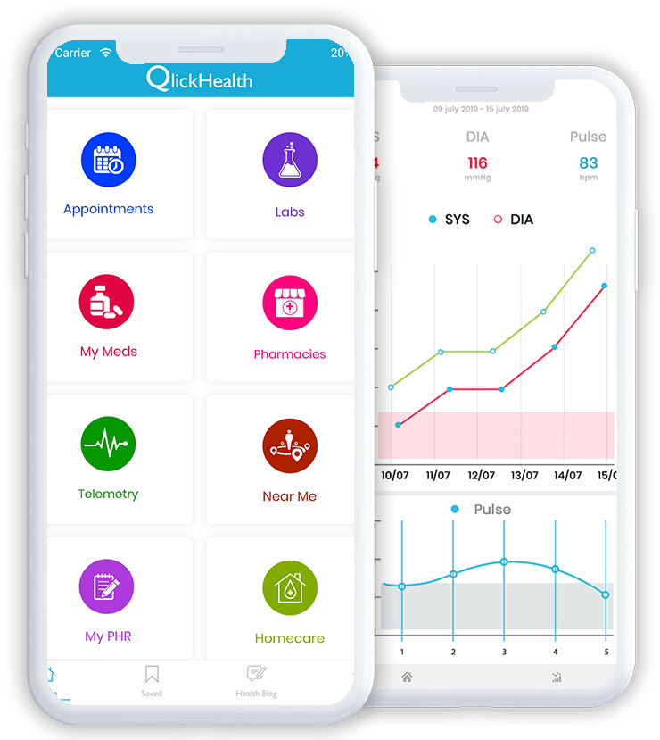 Integrated Healthcare Services Platform