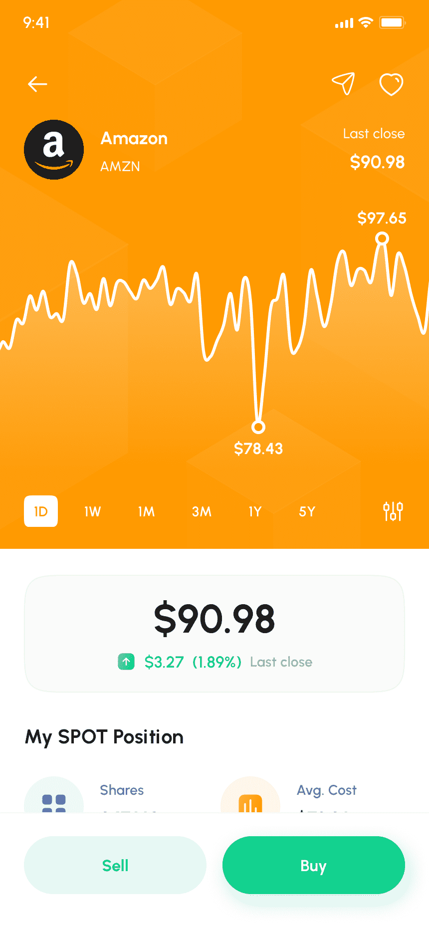 Various trading screens including portfolio, transactions, charts, notifications, and fund management